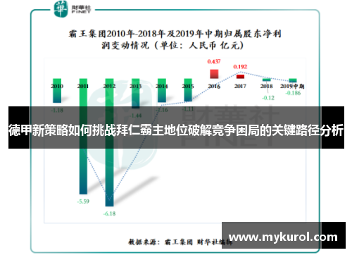 德甲新策略如何挑战拜仁霸主地位破解竞争困局的关键路径分析