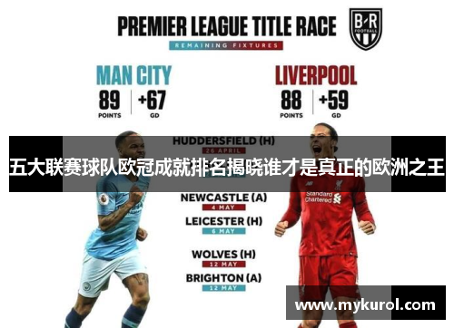 五大联赛球队欧冠成就排名揭晓谁才是真正的欧洲之王