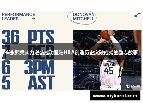 崔永熙凭实力逆袭成功登陆NBA创造历史突破成就的励志故事