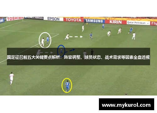 国足征召前五大关键要点解析：阵容调整、球员状态、战术需求等因素全盘透视
